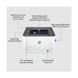 Лазерный принтер HP LaserJet Pro 3003dn (3G653A)