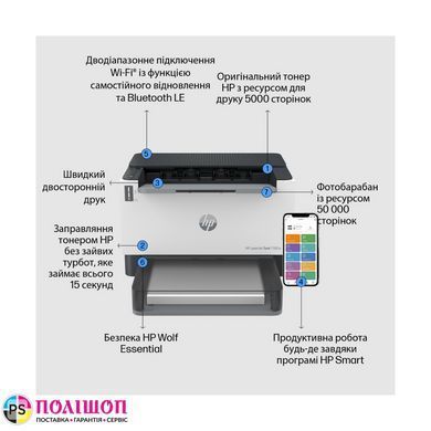 Лазерний принтер HP LaserJet Tank 1502w WiFi (2R3E2A)